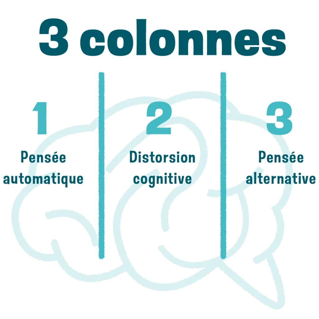 La règle des 3 colonnes